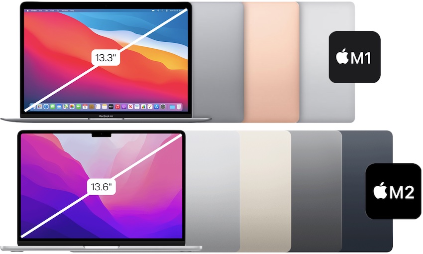 ความแตกต่างระหว่าง MacBook Air M1 และ M2