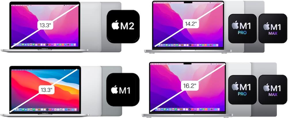 ความแตกต่างระหว่าง MacBook Pro M1, M1 Pro, M1 Max และ M2 ตัวใหม่ล่าสุด