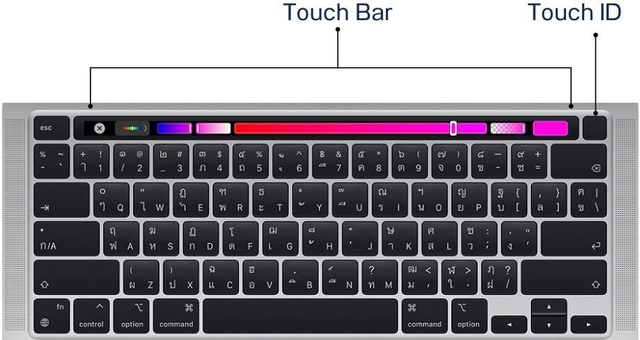 Touch Bar และ Touch ID บน MacBook มีความจำเป็นอย่างไร ?
