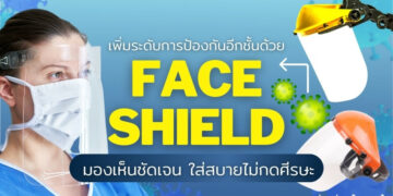 แนะนำ ซื้อ Face Shield แบบไหนดีที่สุด ปี 2021