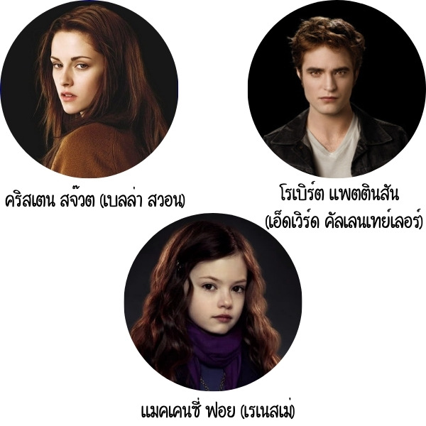 นักแสดงนำ -The Twilight Saga: Breaking Dawn – Part 2 Character