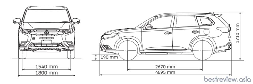 Dimension outlander deals phev