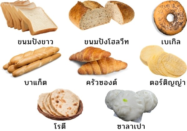 ขนมปัง 101