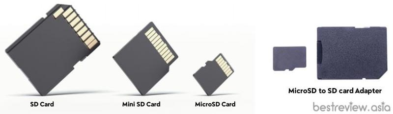 รูปแบบของ Memory Card ที่ได้รับความนิยม มีอยู่ 3 แบบ