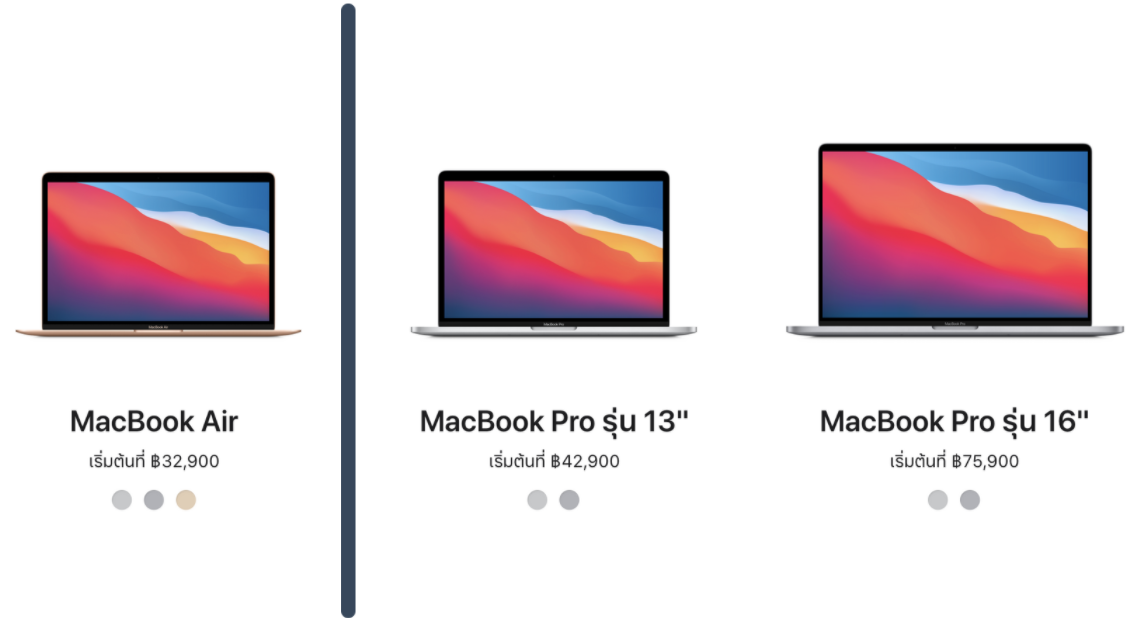 MacBook มีกี่แบบ