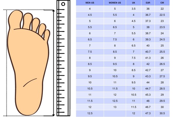 การวัดขนาดรองเท้า ตารางไซส์รองเท้า