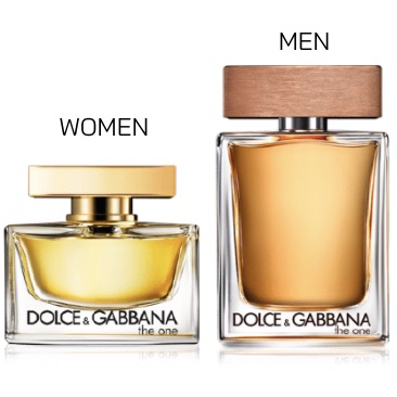 น้ำหอม Dolce & Gabbana The One