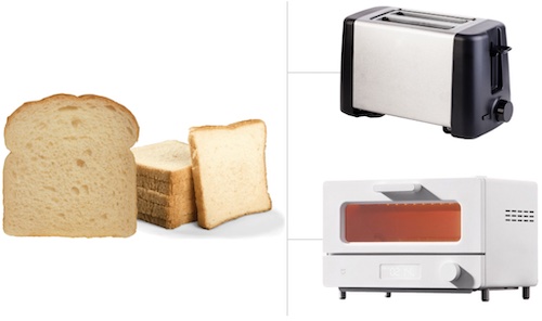เปรียบเทียบการปิ้งขนมปัง : เครื่องปิ้งขนมปัง VS ตาอบไอน้ำ Xiaomi