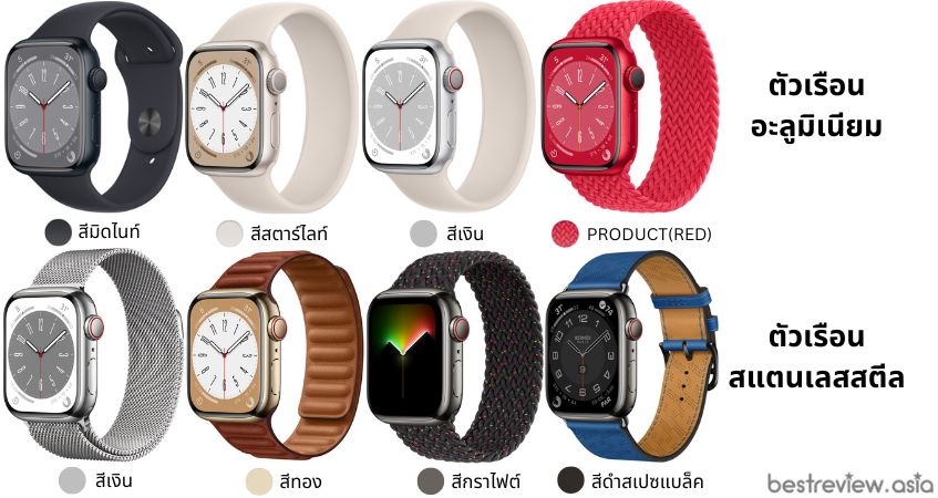 Apple Watch 8 เป็นตัวเลือกที่เหมาะสมสำหรับผู้คนส่วนใหญ่