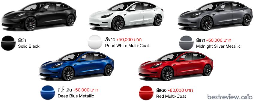 สีตัวถังภายนอกของ Tesla Model 3 2022