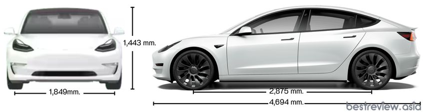 มิติตัวถังของ Tesla Model 3 2022