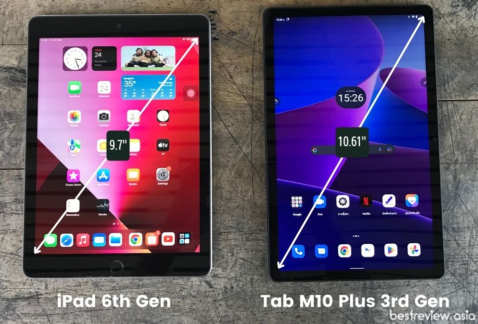 เปรียบเทียบหน้าจอระหว่าง Tab M10 Plus 3rd Gen กับ iPad 6th Gen