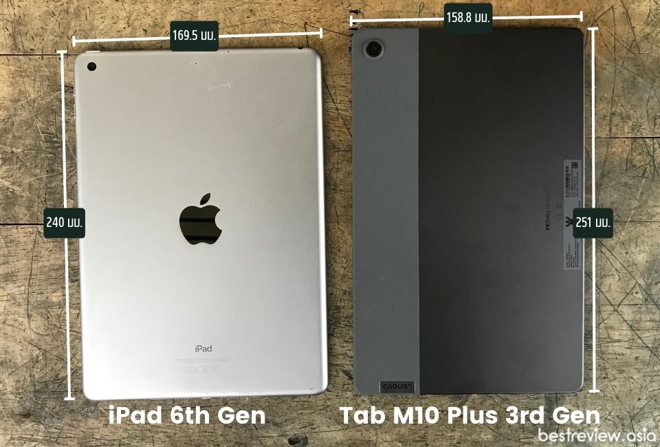 เปรียบเทียบขนาดตัวเครื่องระหว่าง Tab M10 Plus 3rd Gen กับ iPad 6th Gen