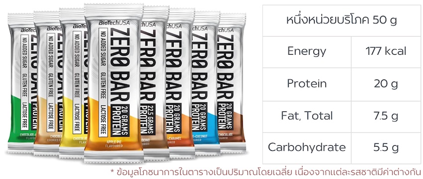 ข้อมูลโภชนาการโปรตีนบาร์ 1 ชิ้น : BiotechUSA Zero-Bar