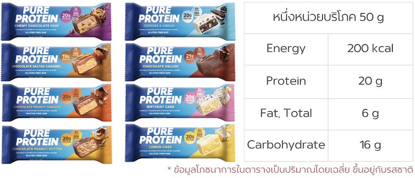 Pure Protein Bar โปรตีนบาร์