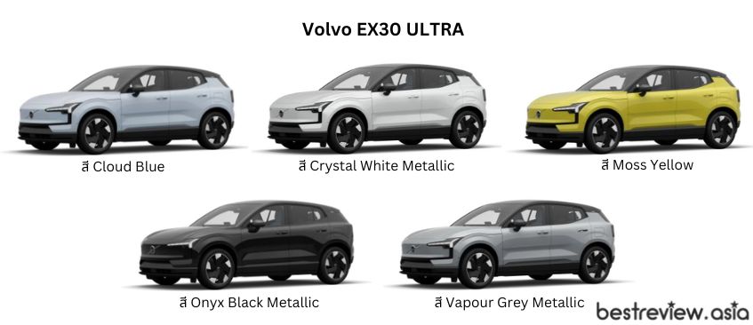 Volvo EX30 Ultra (Twin Motor Performance) มีทั้งหมด 5 สี