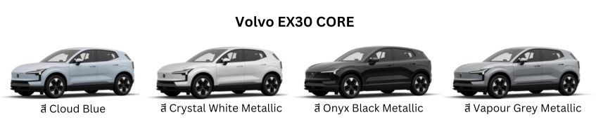 Volvo EX30 Core(Single Motor)